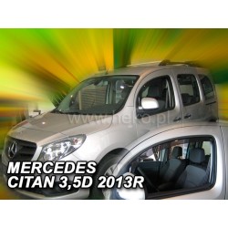 Ofuky - Mercedes-Benz Citan (415), 3/5dv., r.v. 11/2012-8/2021