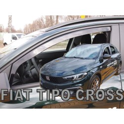 Ofuky - Fiat Tipo Cross, od 2021-
